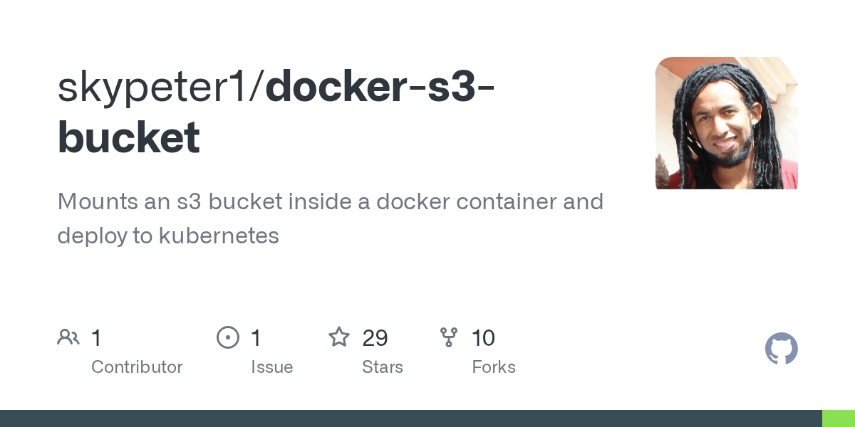 GitHub skypeter1/dockers3bucket Mounts an s3 bucket inside a