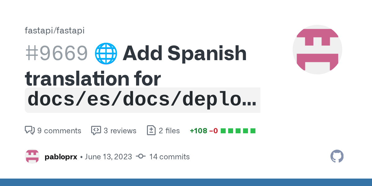 🌐 Add Spanish translation for `docs/es/docs/deployment/index.md` by pabloperezmoya · Pull