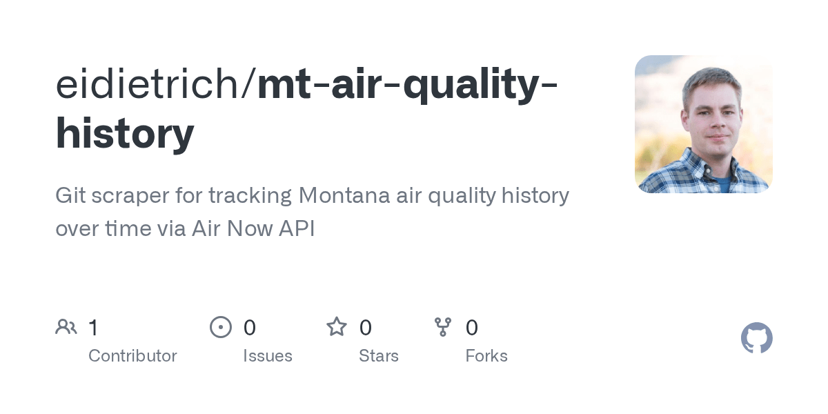 GitHub eidietrich/mtairqualityhistory Git scraper for tracking