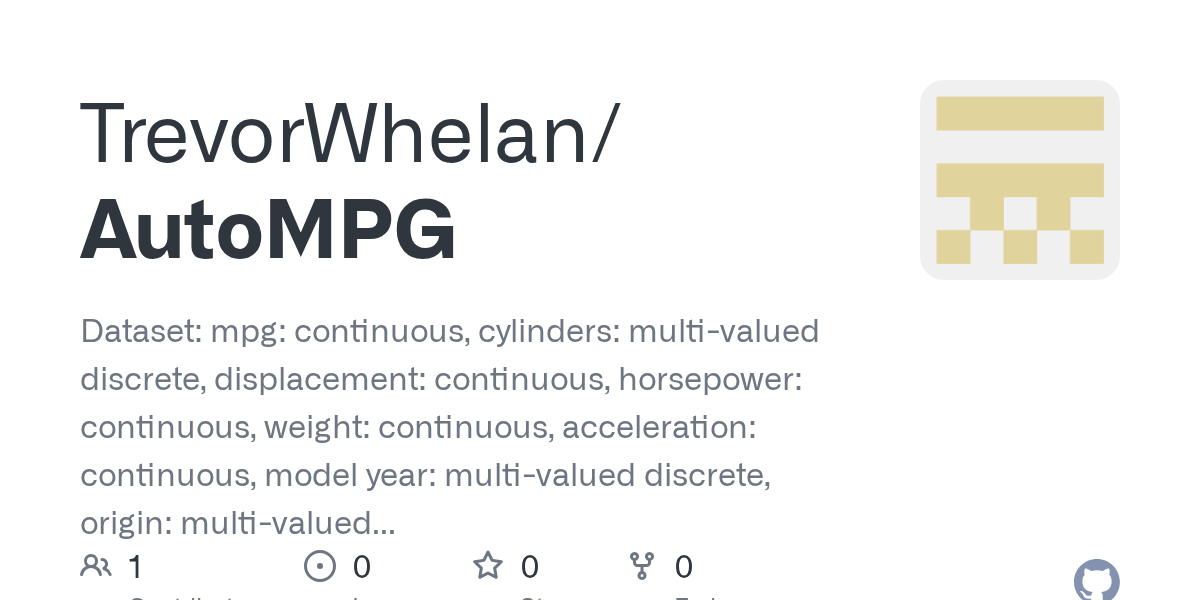 GitHub TrevorWhelan/AutoMPG Dataset mpg continuous, cylinders