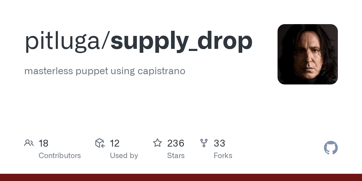 Supply_Drop/Darwin At Master · Pitluga/Supply_Drop · Github 600_x_1200_jpg