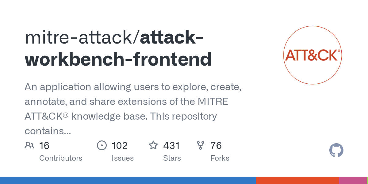 mitre-attack/attack-stix-data: STIX data representing MITRE.