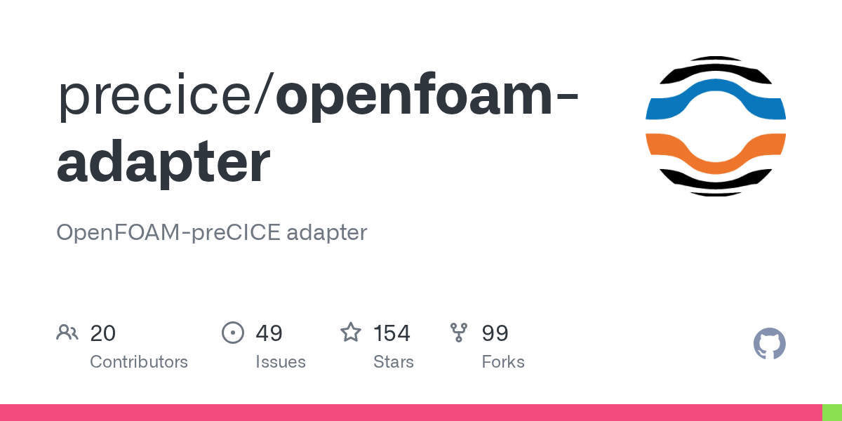 Actions · precice/openfoamadapter · GitHub