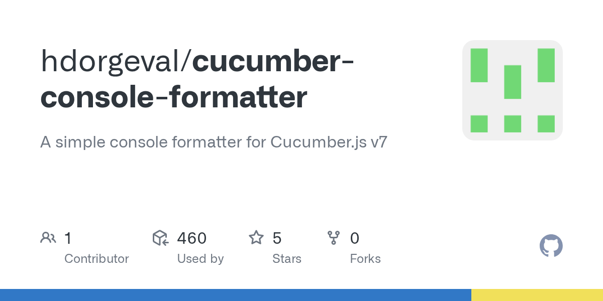 GitHub A simple console