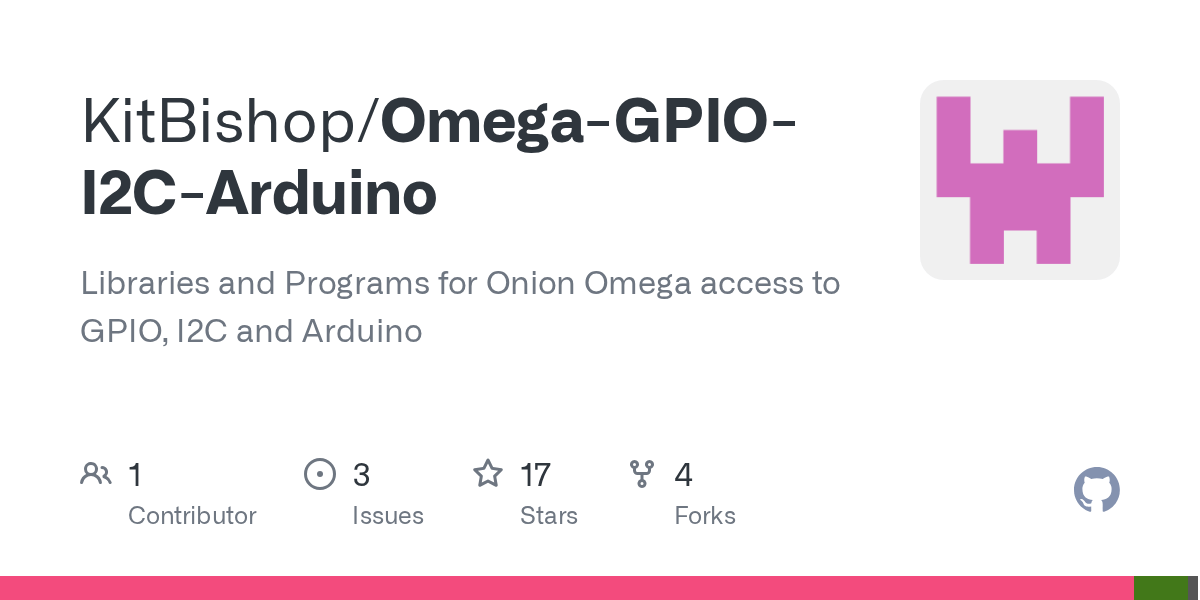 GitHub Libraries and Programs for