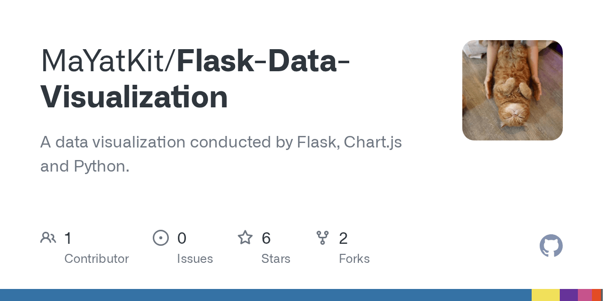 GitHub MaYatKit/FlaskDataVisualization A data visualization