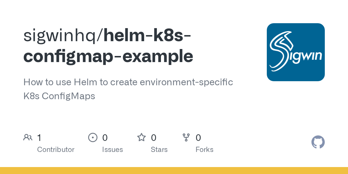 GitHub sigwinhq/helmk8sconfigmapexample How to use Helm to create