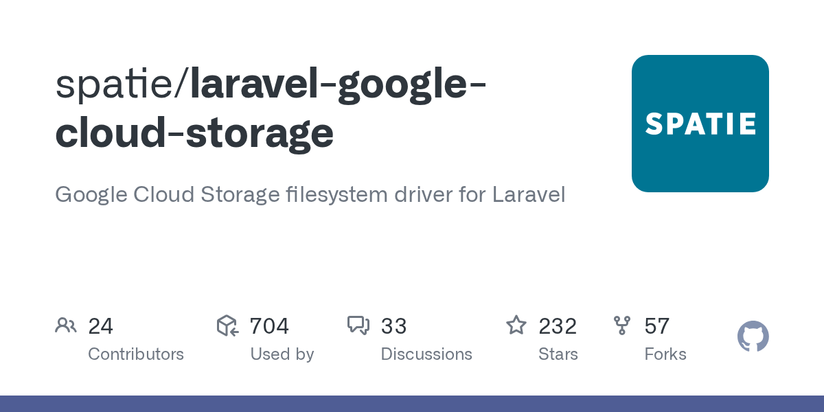 Google Cloud Storage filesystem driver for Laravel