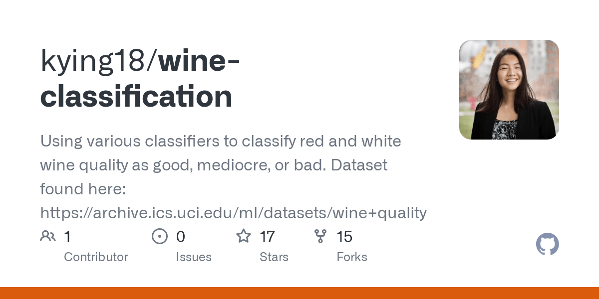 GitHub kying18/wineclassification Using various classifiers to
