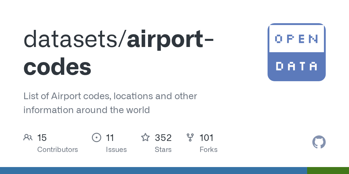 GitHub datasets/airportcodes List of Airport codes, locations and