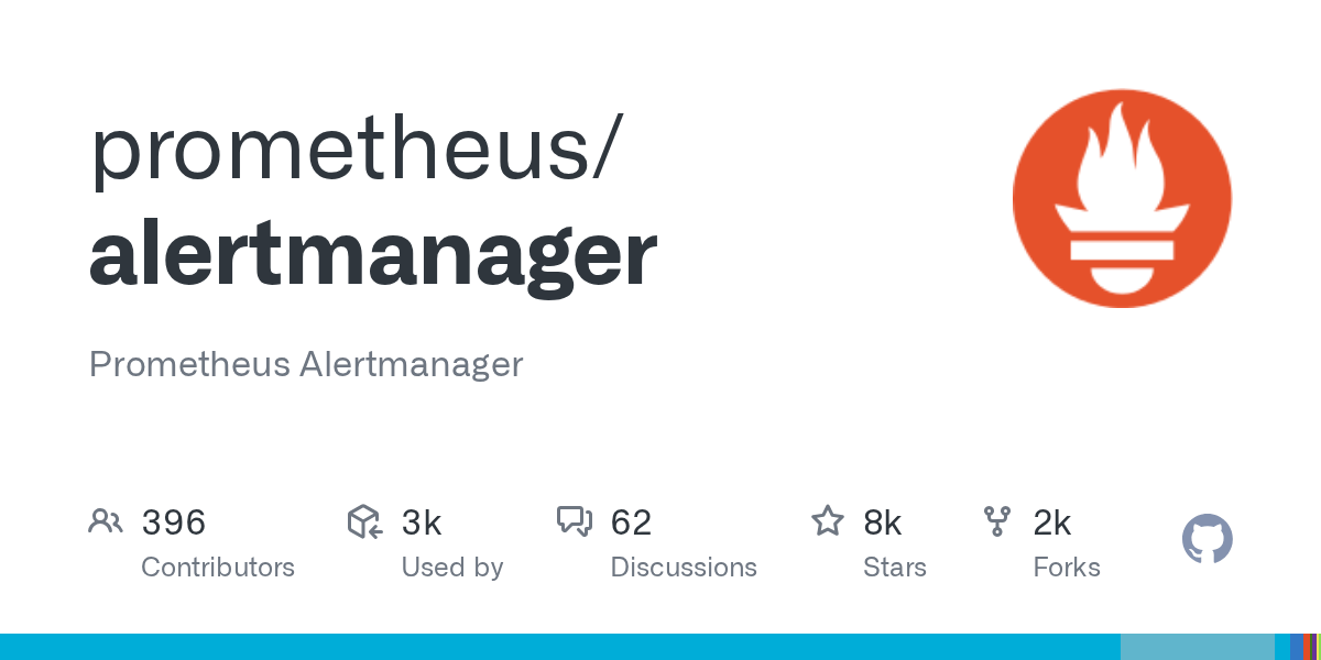 Releases · prometheus/alertmanager · GitHub