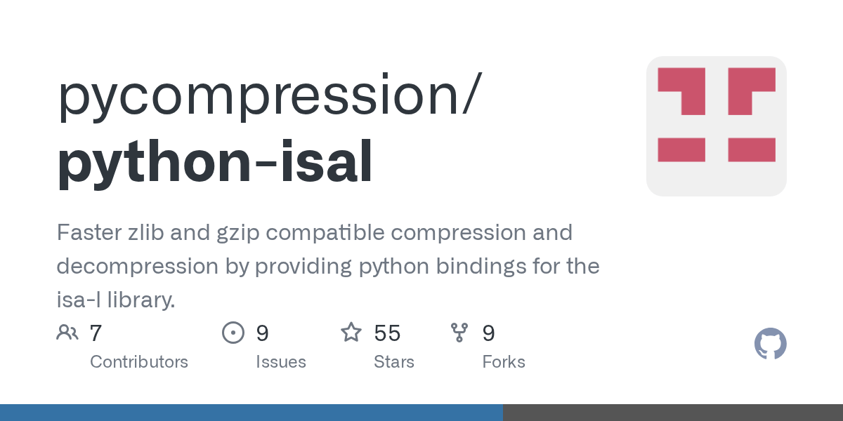 GitHub Faster zlib and gzip compatible compression and