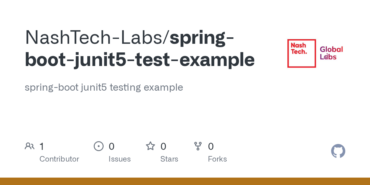 GitHub NashTechLabs/springbootjunit5testexample springboot