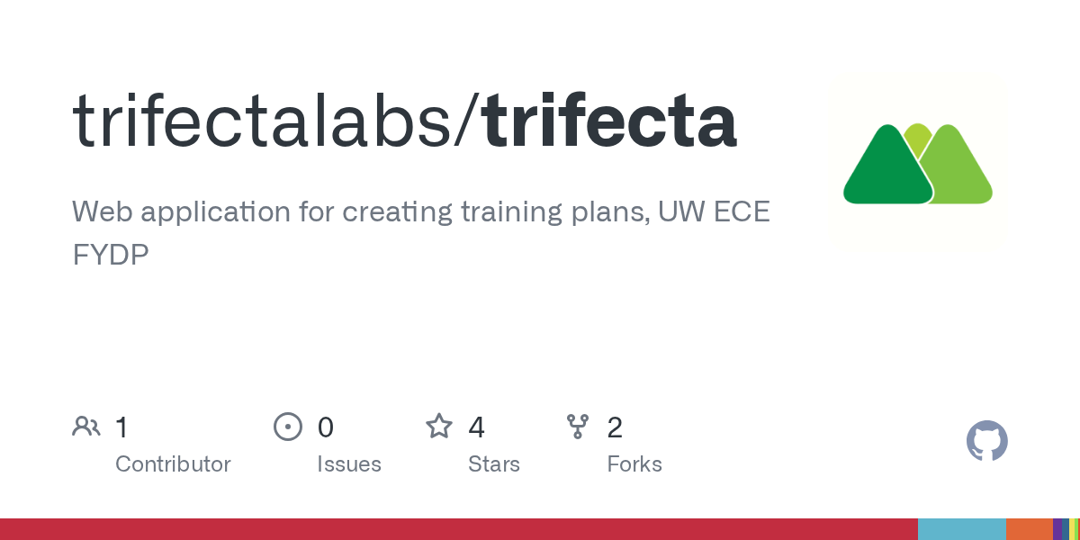 Github - Trifectalabs/Trifecta: Web Application For Creating Training Plans,  Uw Ece Fydp