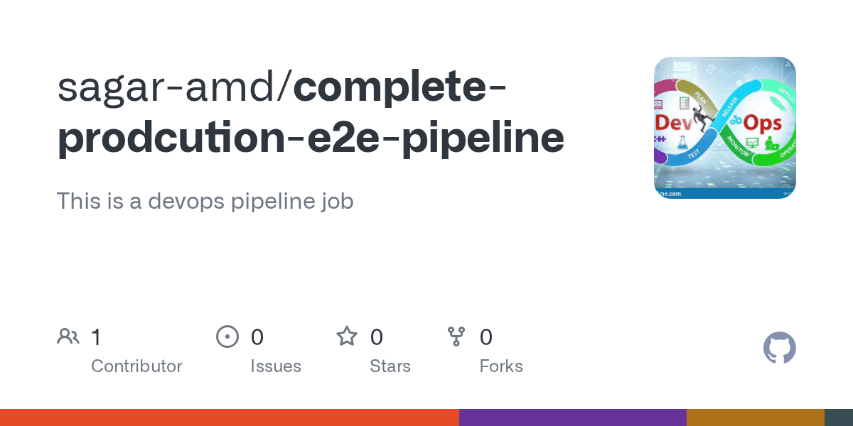 GitHub This is a devops