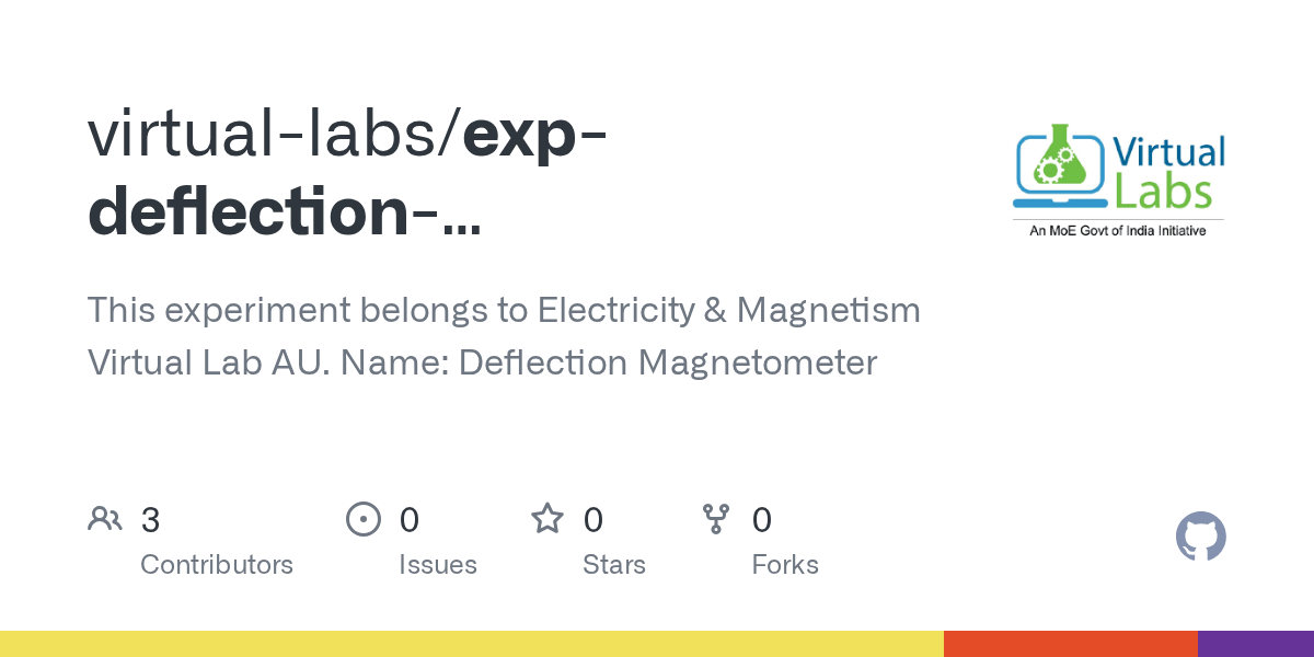 GitHub This experiment