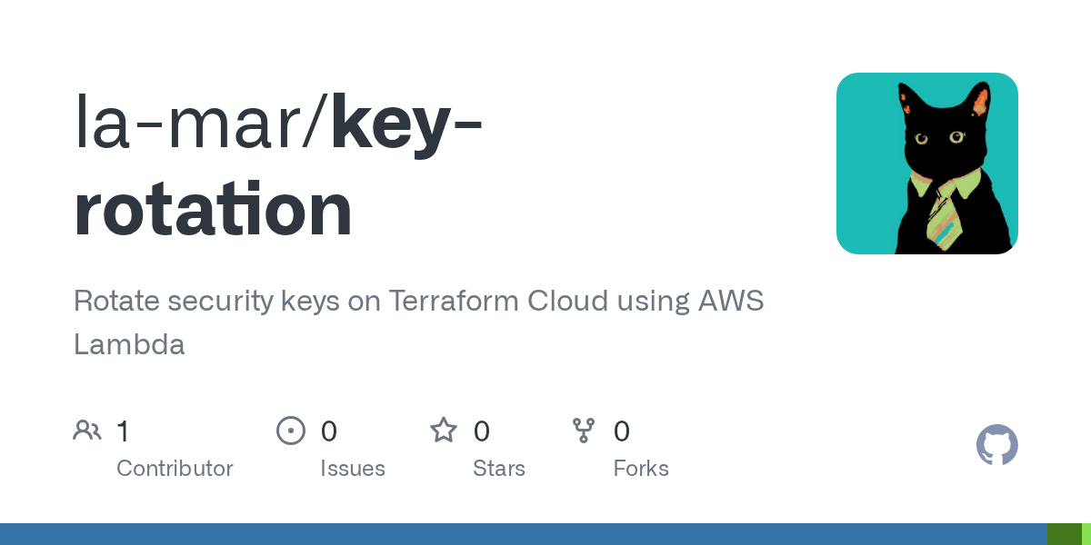 GitHub lamar/keyrotation Rotate security keys on Terraform Cloud