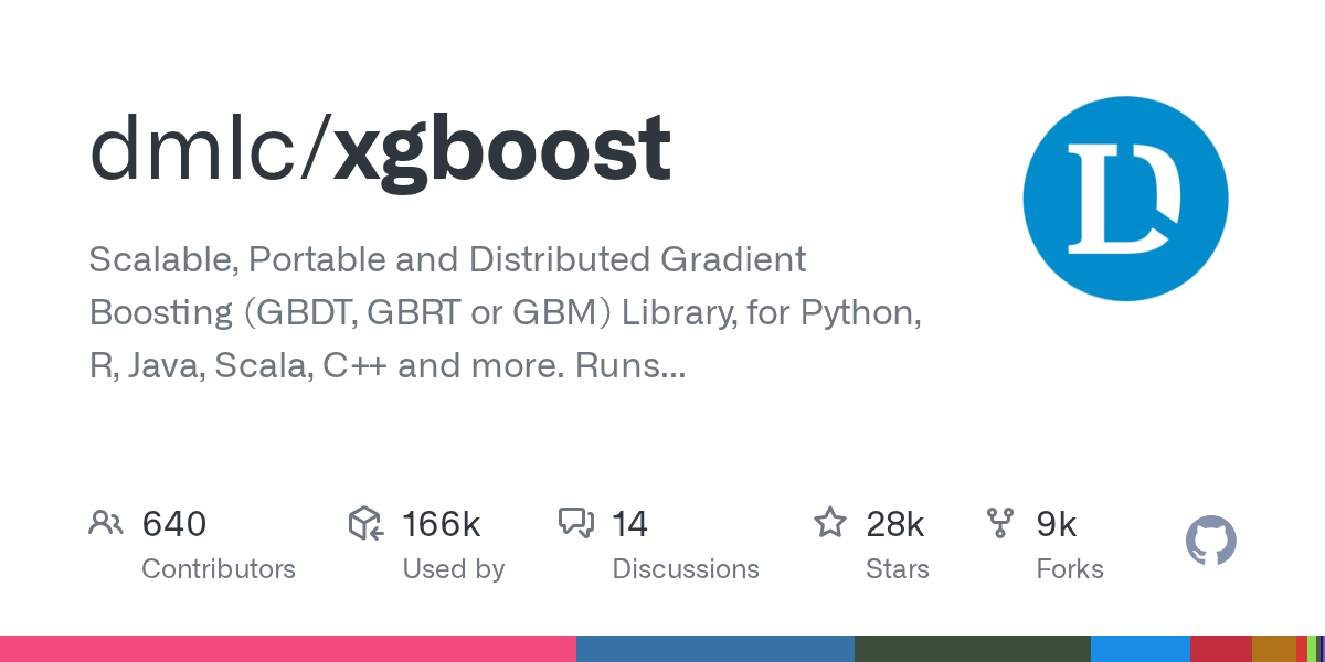 xgboost/tracker.py at master · dmlc/xgboost · GitHub