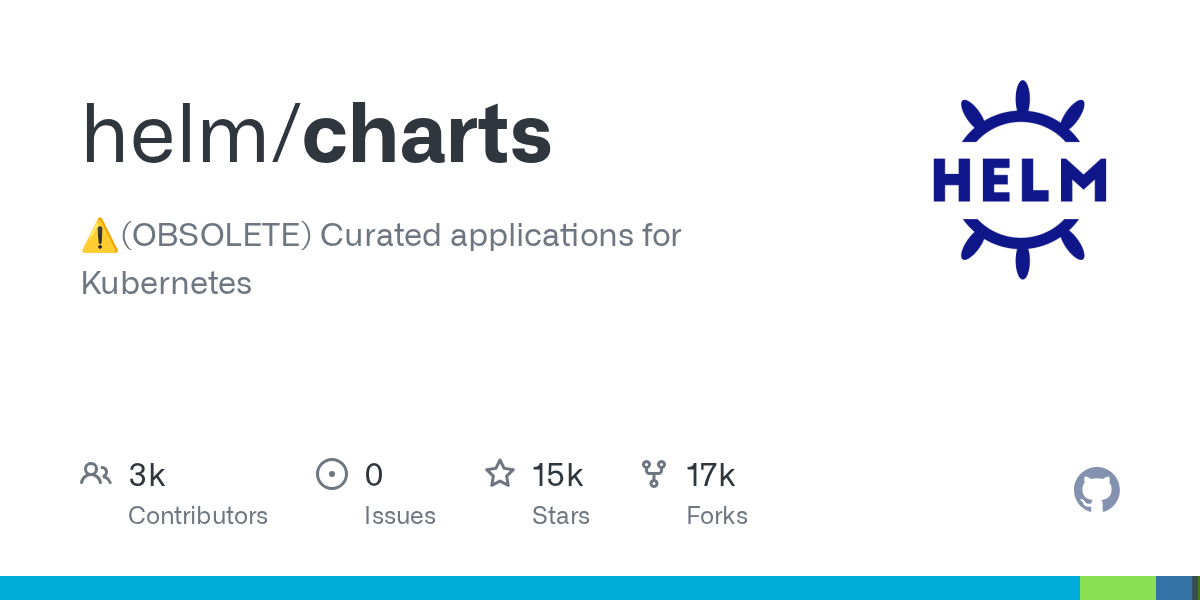 charts/values.yaml at master · helm/charts · GitHub