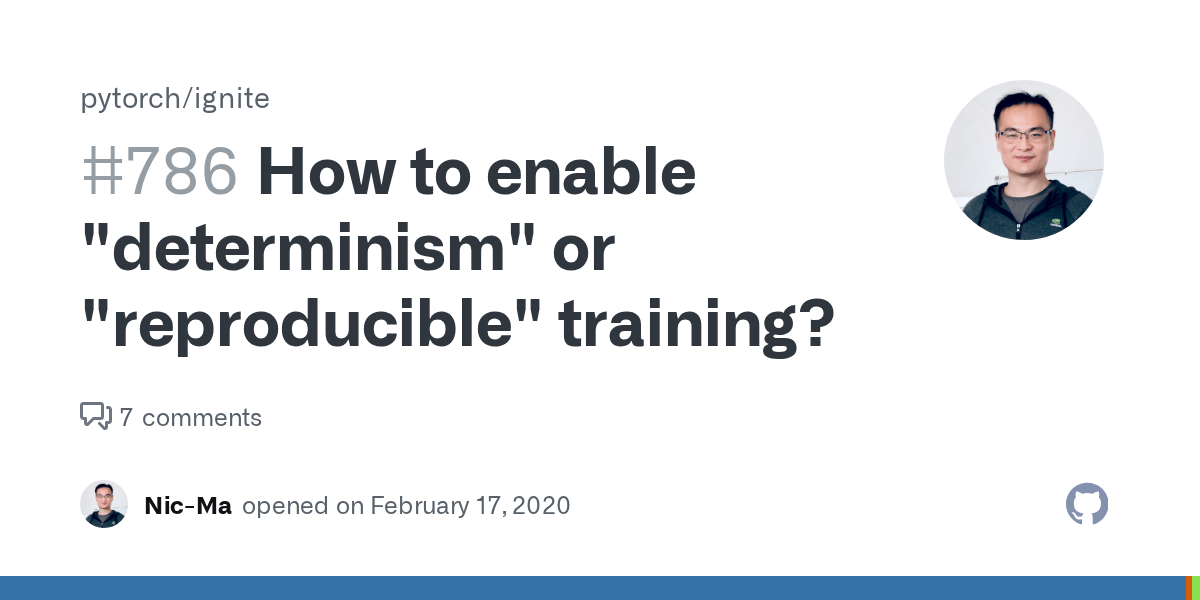 Ignite Workout Optimizer Workout Printable Planner