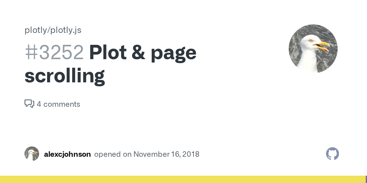 Plot & page scrolling · Issue 3252 · plotly/plotly.js · GitHub