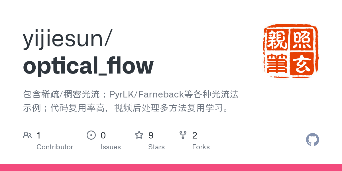 optical_flow/【Farneback稠密光流论文出处】TwoFrame Motion Estimation Based on Polynomial Expansion.pdf at