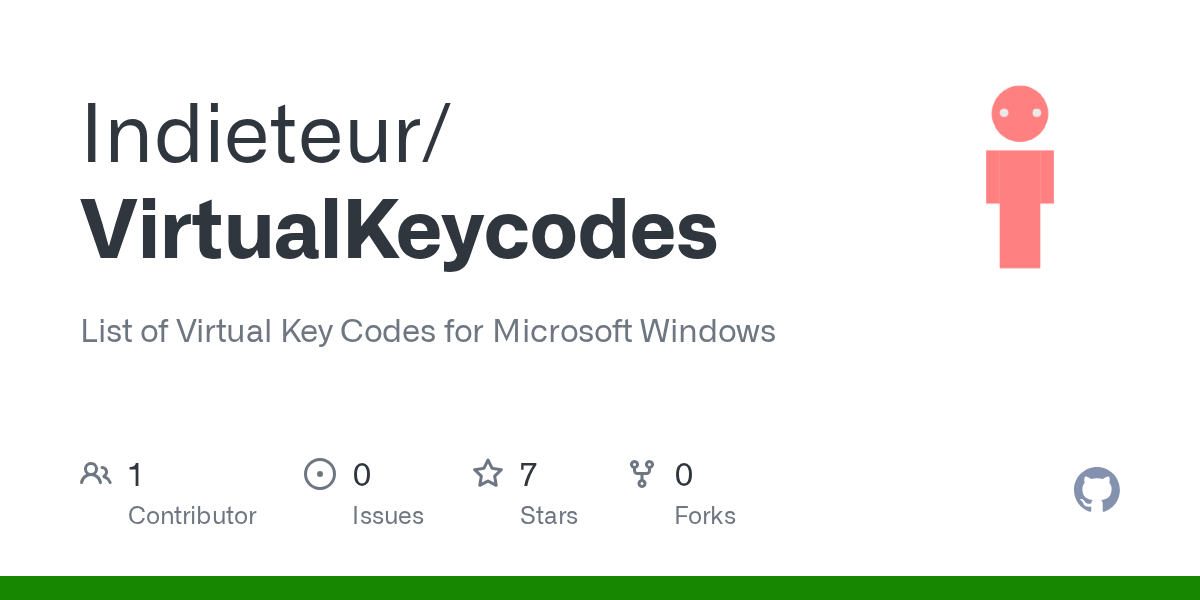 GitHub Indieteur/VirtualKeycodes List of Virtual Key Codes for