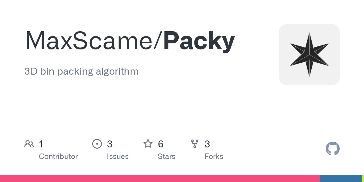 GitHub MaxScame/Packy 3D bin packing algorithm