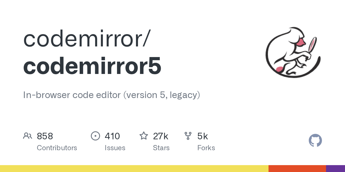 codemirror5/demo/activeline.html at master · codemirror/codemirror5