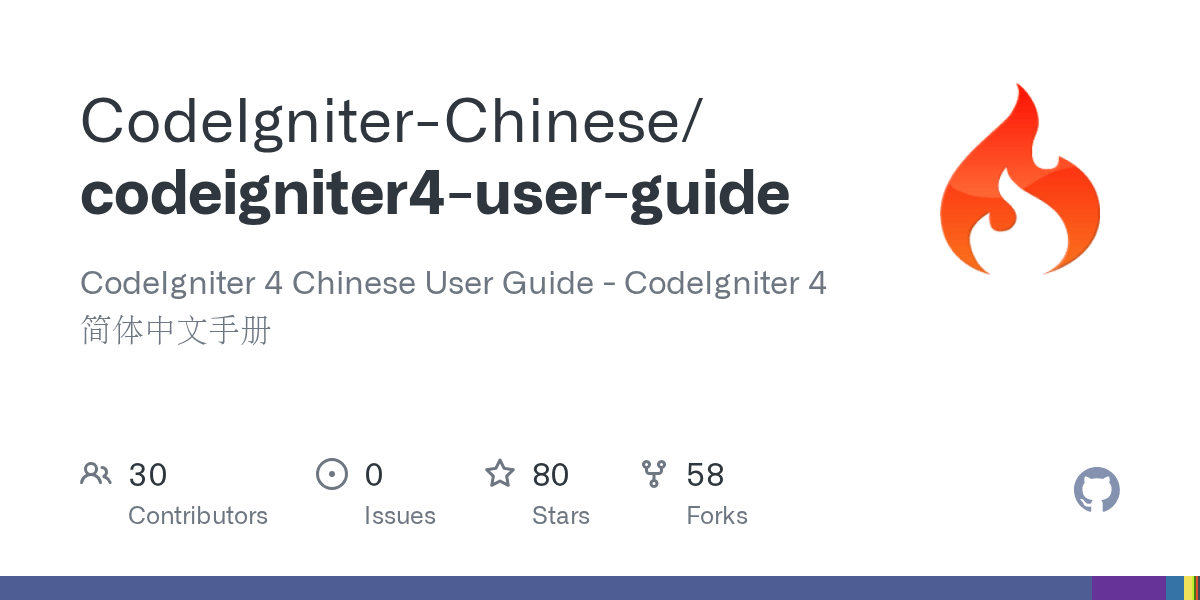 GitHub CodeIgniterChinese/codeigniter4userguide CodeIgniter 4