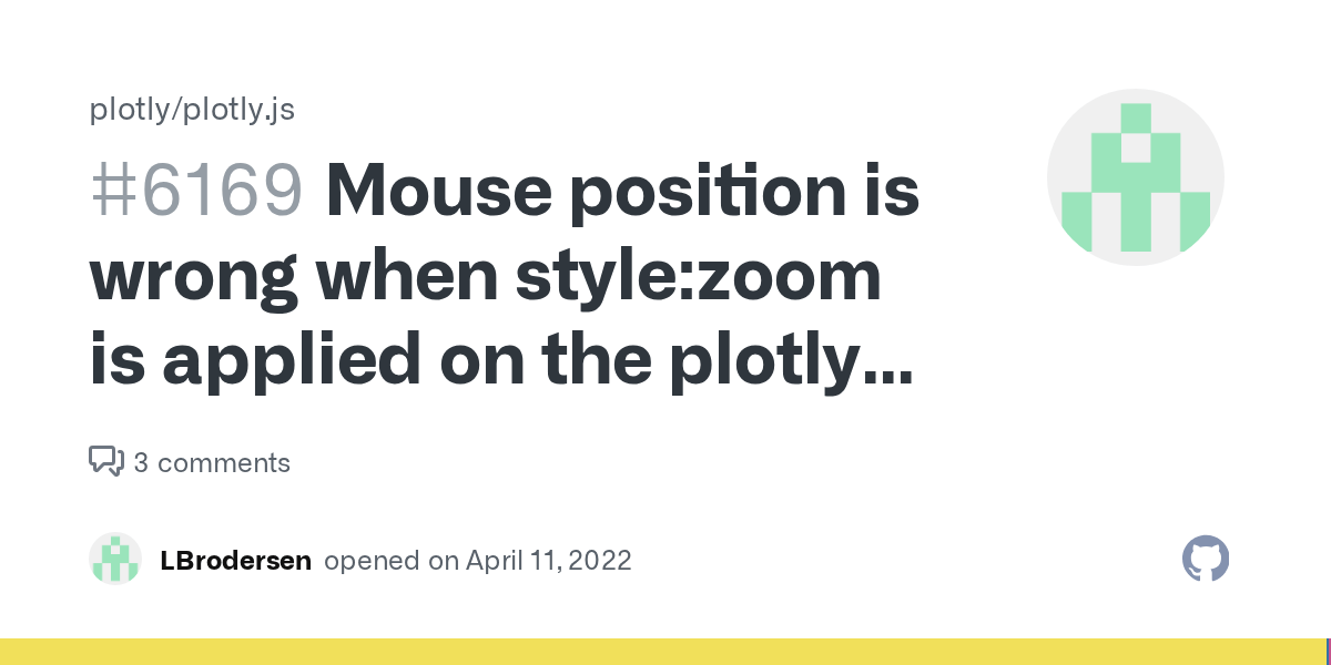 Mouse position is wrong when stylezoom is applied on the plotlygraph