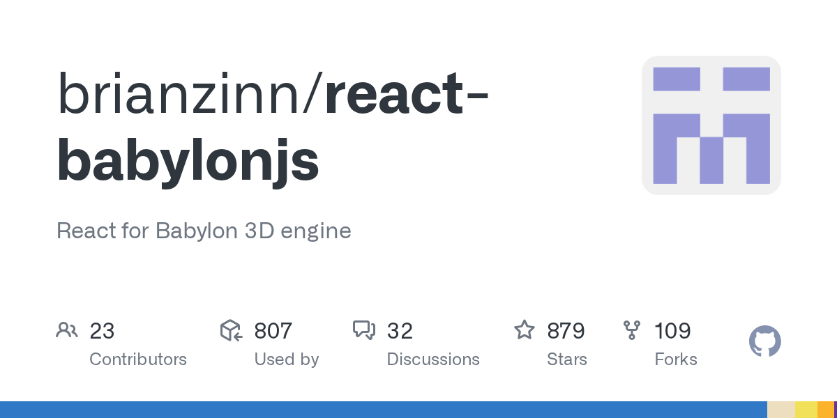 Artland, now using BabylonJS for its Realtime Art Exhibitions! Demos