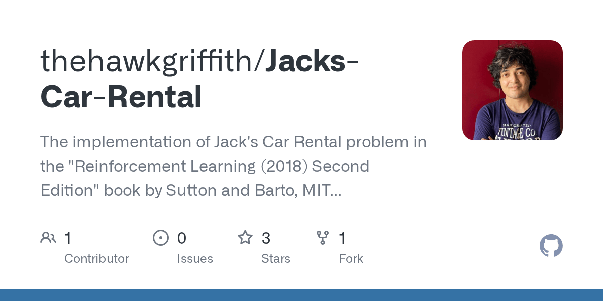 GitHub thehawkgriffith/JacksCarRental The implementation of Jack's