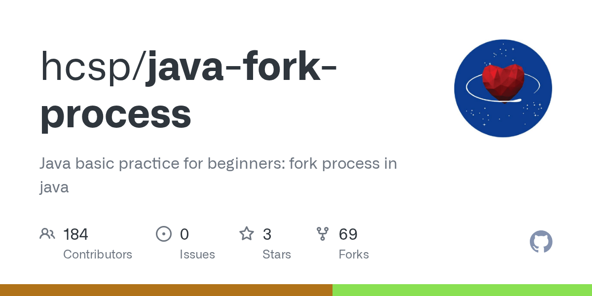 GitHub hcsp/javaforkprocess Java basic practice for beginners fork process in java