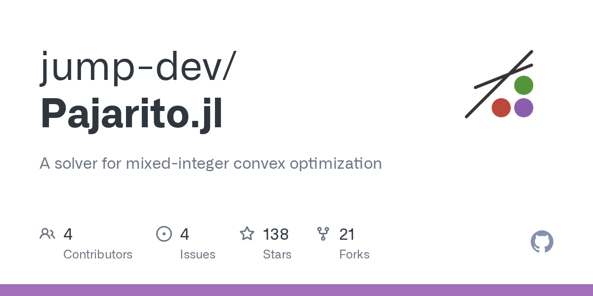 GitHub jumpdev/Pajarito.jl A solver for mixedinteger convex