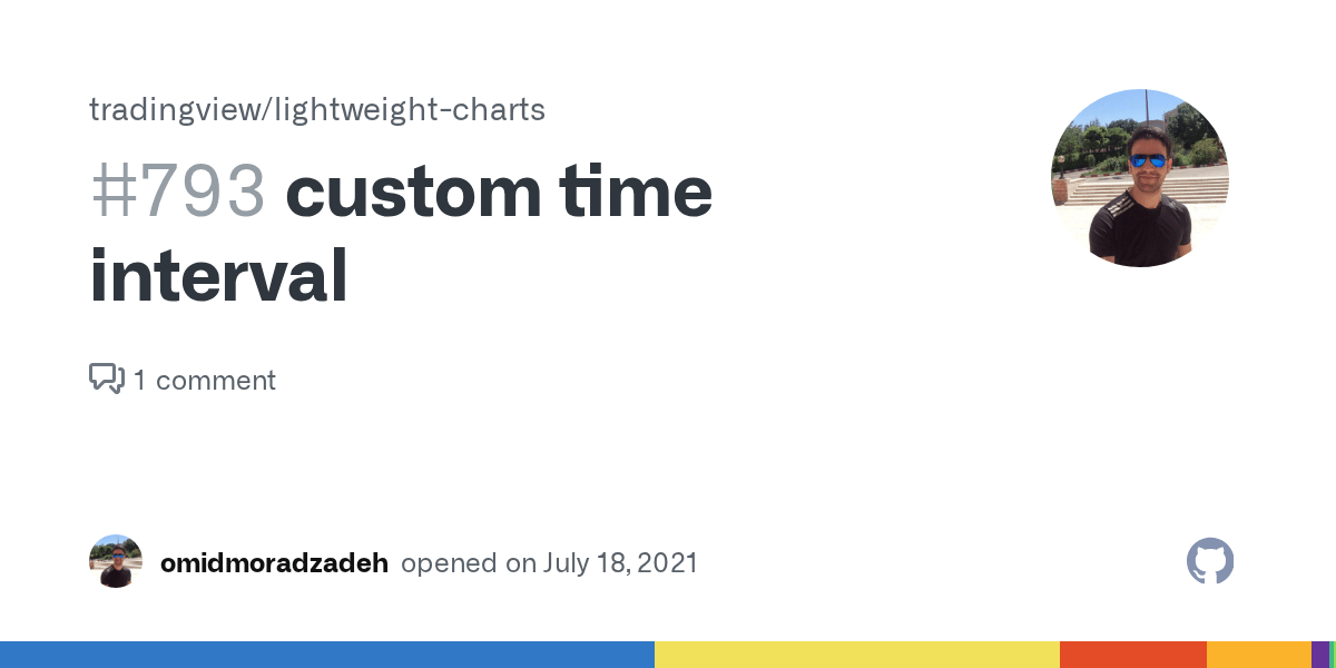 custom time interval · Issue 793 · tradingview/lightweightcharts · GitHub