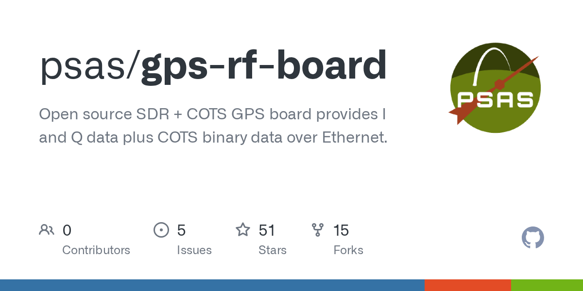 GitHub psas/gpsrfboard Open source SDR + COTS GPS board provides I