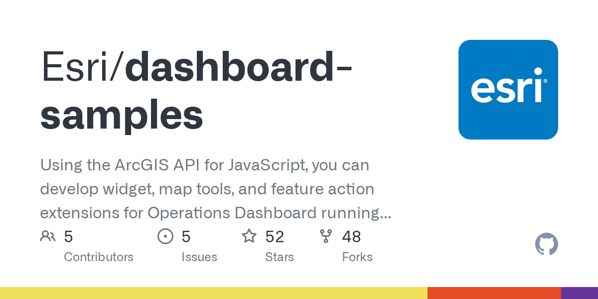 GitHub Esri/dashboardsamples Using the ArcGIS API for JavaScript, you can develop widget