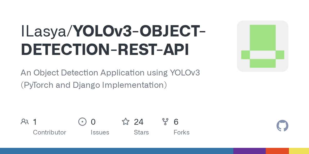 GitHub ILasya/YOLOv3OBJECTDETECTIONRESTAPI An Object Detection Application using YOLOv3