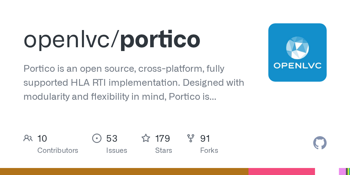 GitHub - openlvc/portico: Portico is an open source, cross-platform
