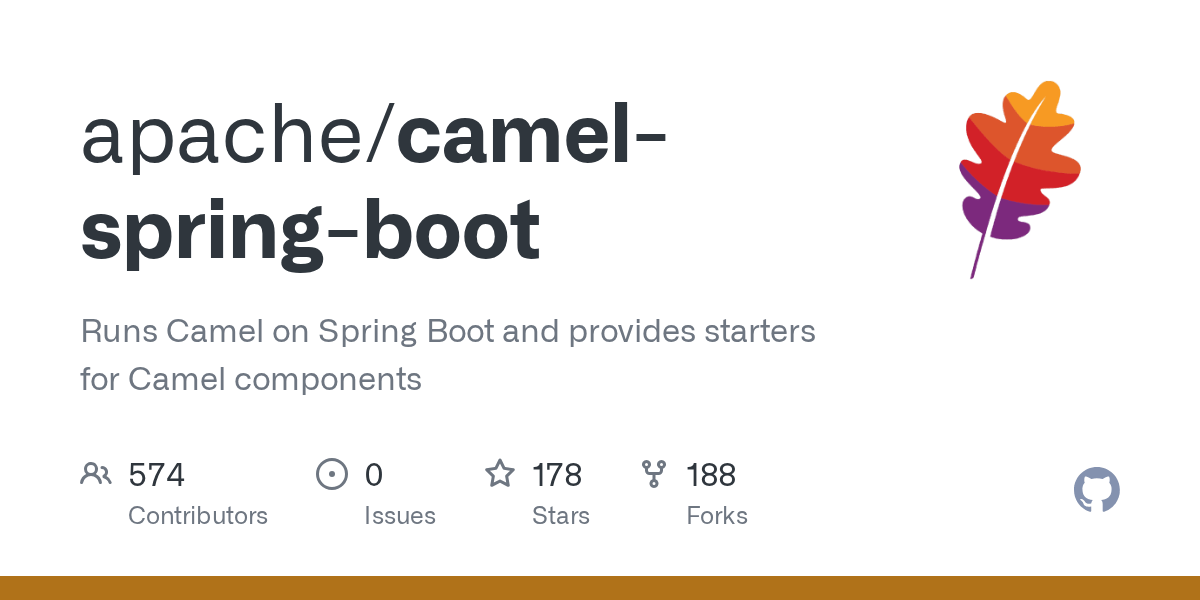 GitHub apache/camelspringboot Apache Camel Spring Boot support