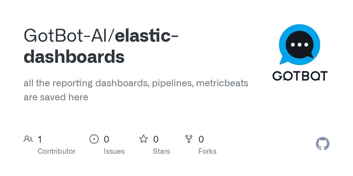 GitHub GotBotAI/elasticdashboards all the reporting dashboards