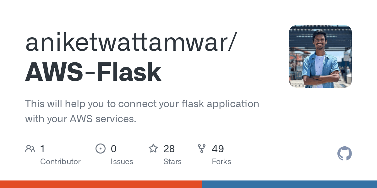 AWSFlask/app.py at master · aniketwattamwar/AWSFlask · GitHub