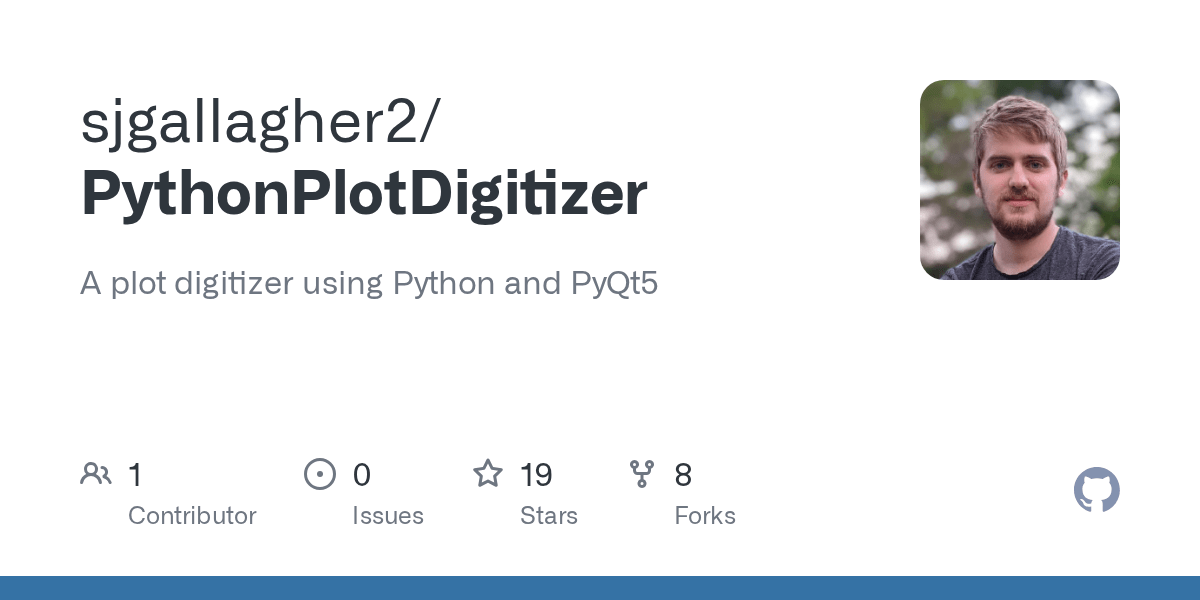 GitHub sjgallagher2/PythonPlotDigitizer A plot digitizer using