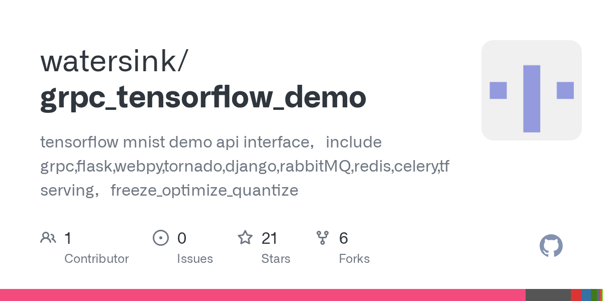 GitHub watersink/grpc_tensorflow_demo tensorflow mnist demo api