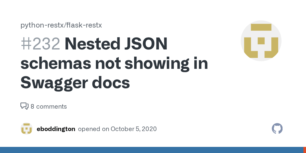Nested JSON schemas not showing in Swagger docs · Issue 232 · python