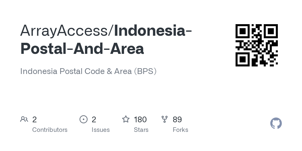 GitHub ArrayAccess/IndonesiaPostalAndArea Indonesia Postal Code(03)