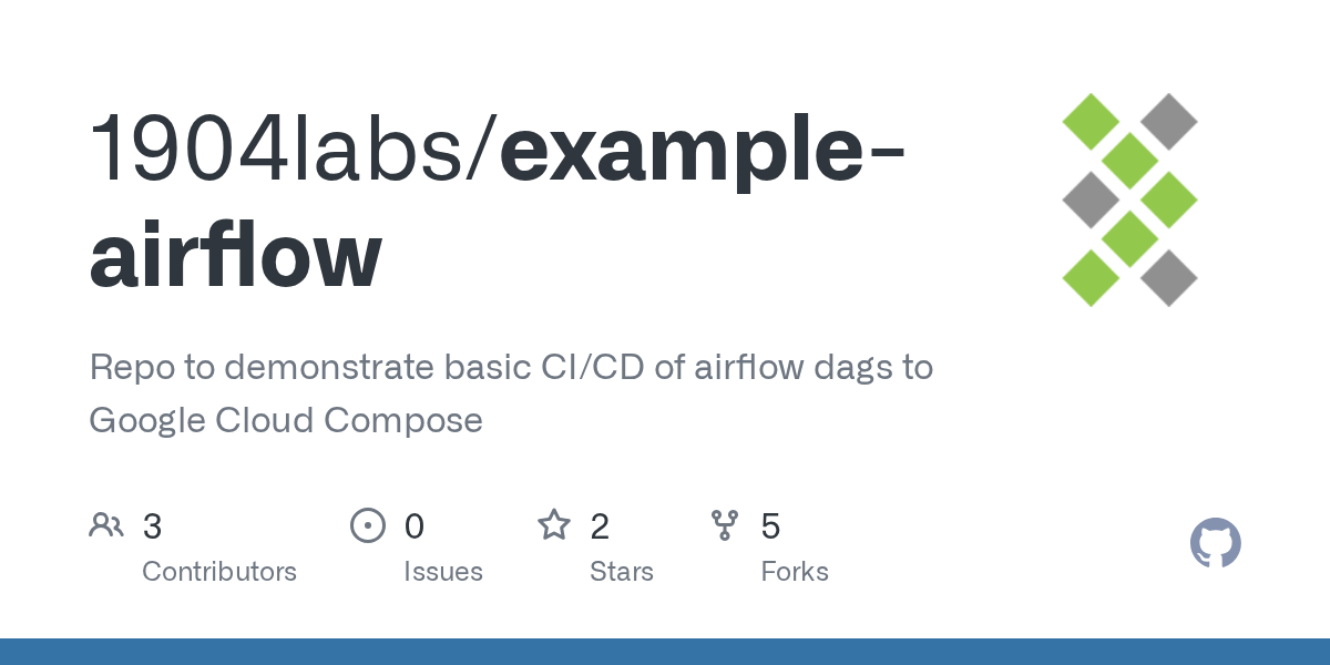 GitHub 1904labs/exampleairflow Repo to demonstrate basic CI/CD of
