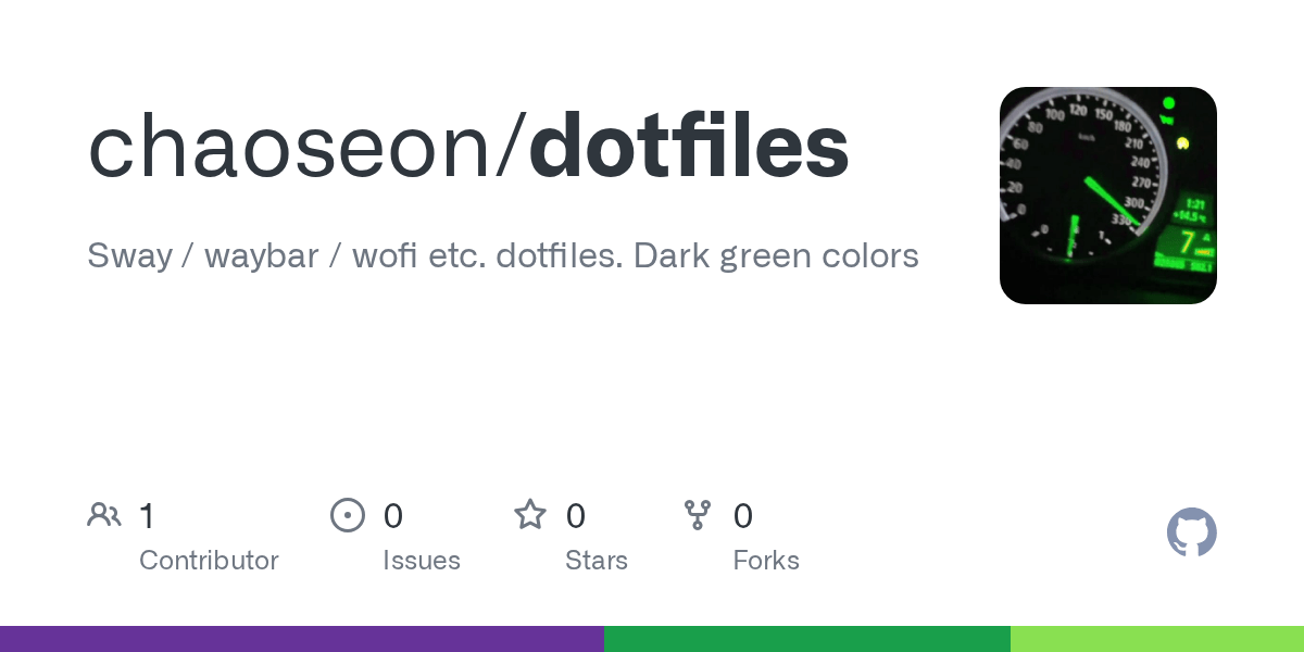 GitHub chaoseon/dotfiles Sway / waybar / wofi etc. dotfiles. Dark