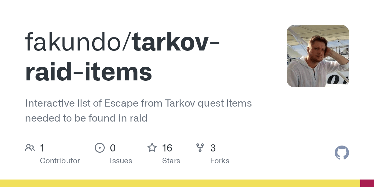 GitHub fakundo/tarkovraiditems Interactive list of Escape from Tarkov quest items needed to